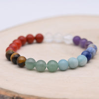 Bracelet 7 Chakras
