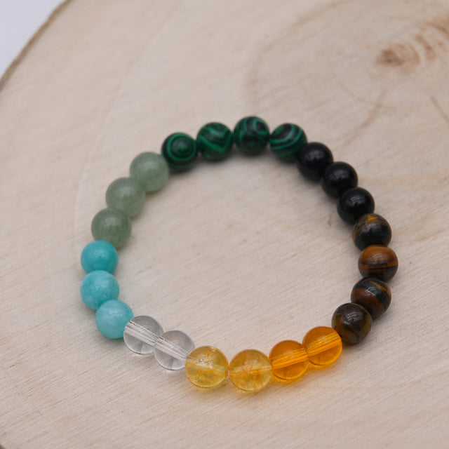 Bracelet Alchimie – Abondance & Prospérité